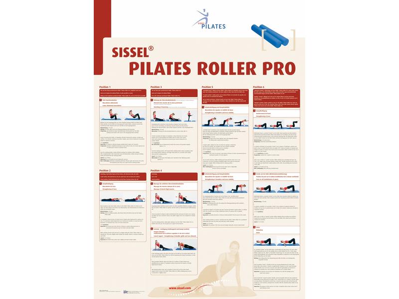 SISSEL Pilates Roller Pro 15 x 90 cm Blau